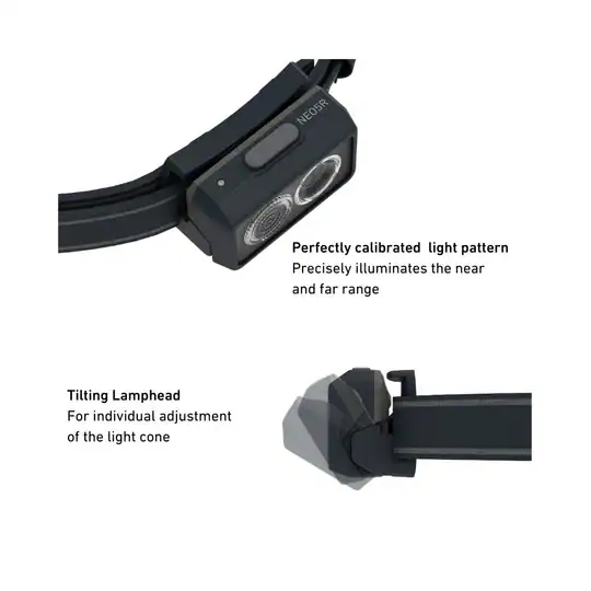 NEO5R Rechargeable Running Head Torch with Chest Strap, 600 Lumens - Image 2